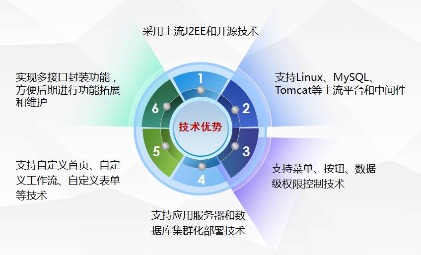 車子抵押融資怎么融(抵押車融資什么意思)? (http://www.osahdrypack.cn/) 知識問答 第1張