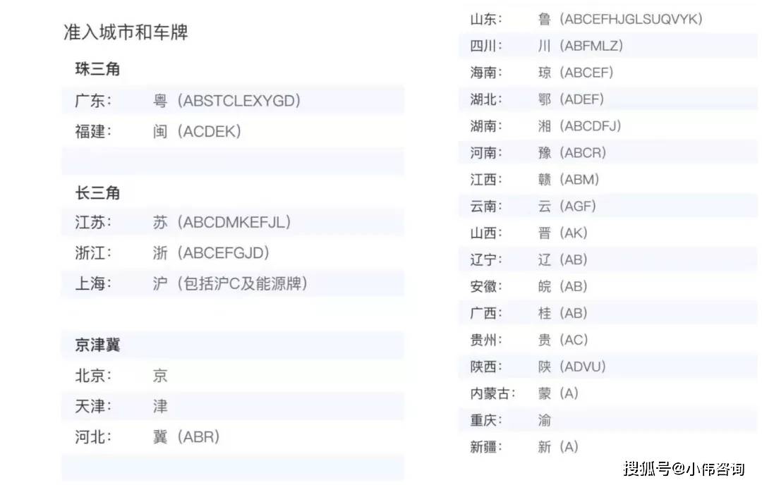 正規(guī)車輛抵押融資(正規(guī)融資公司融資收費(fèi))? (http://www.osahdrypack.cn/) 知識(shí)問答 第1張