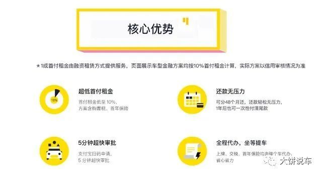 名下有車就能融資的app(ips平衡車app怎么下)? (http://www.osahdrypack.cn/) 知識問答 第2張