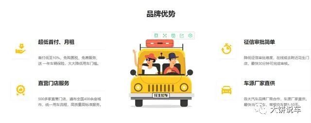 名下有車就能融資的app(ips平衡車app怎么下)? (http://www.osahdrypack.cn/) 知識問答 第4張