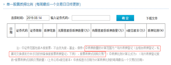 小汽車抵押融資(抵押車融資什么意思)? (http://www.osahdrypack.cn/) 知識問答 第3張