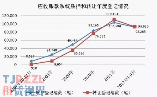 豪車抵押融資(融資抵押車輛的風險)? (http://www.osahdrypack.cn/) 知識問答 第1張