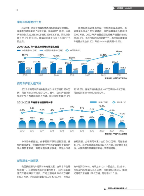 汽車抵押融資平臺哪個好(車輛抵押融資)? (http://www.osahdrypack.cn/) 知識問答 第5張