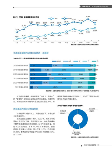 汽車抵押融資平臺哪個好(車輛抵押融資)? (http://www.osahdrypack.cn/) 知識問答 第6張