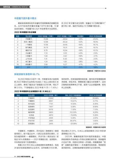 汽車抵押融資平臺哪個好(車輛抵押融資)? (http://www.osahdrypack.cn/) 知識問答 第8張