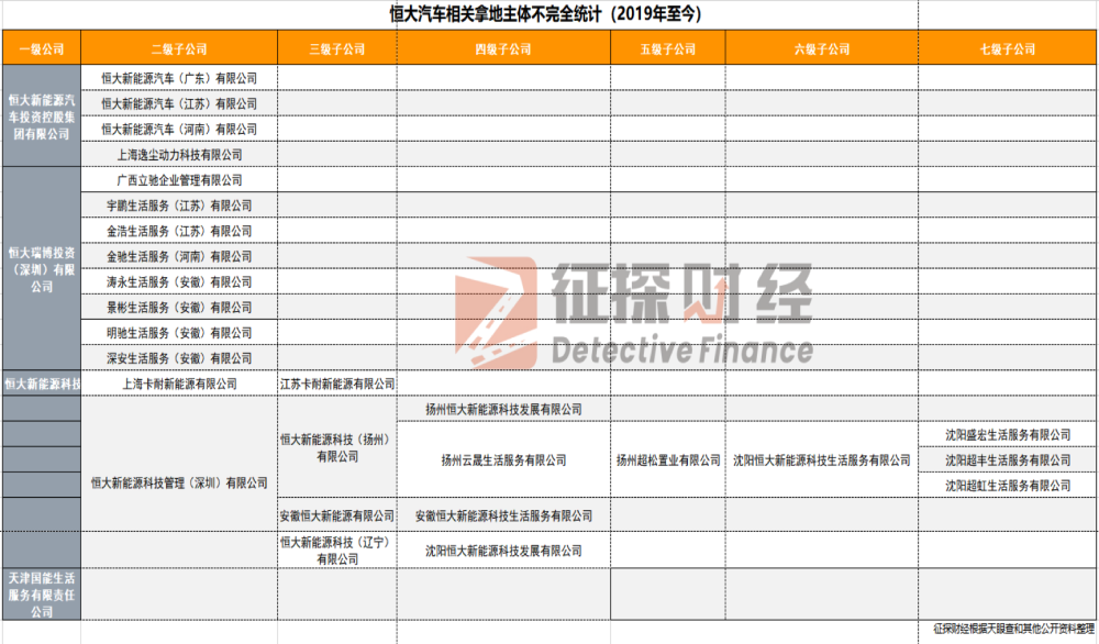 蘇州哪有車抵押融資(抵押蘇州融資車有哪些平臺)? (http://www.osahdrypack.cn/) 知識問答 第4張
