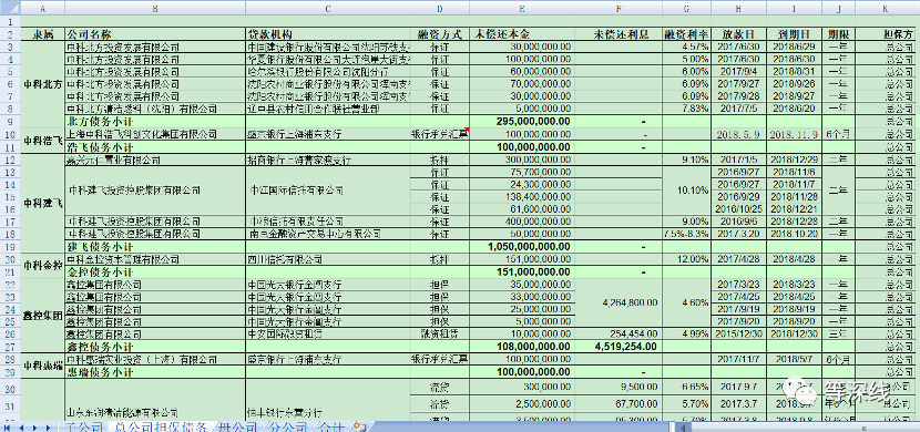 蘇州松江汽車抵押融資(松江車輛抵押貸款公司)? (http://www.osahdrypack.cn/) 知識問答 第3張