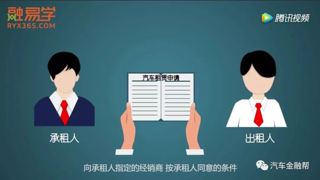 抵押汽車融資(抵押融資汽車貸款利率)? (http://www.osahdrypack.cn/) 知識問答 第1張