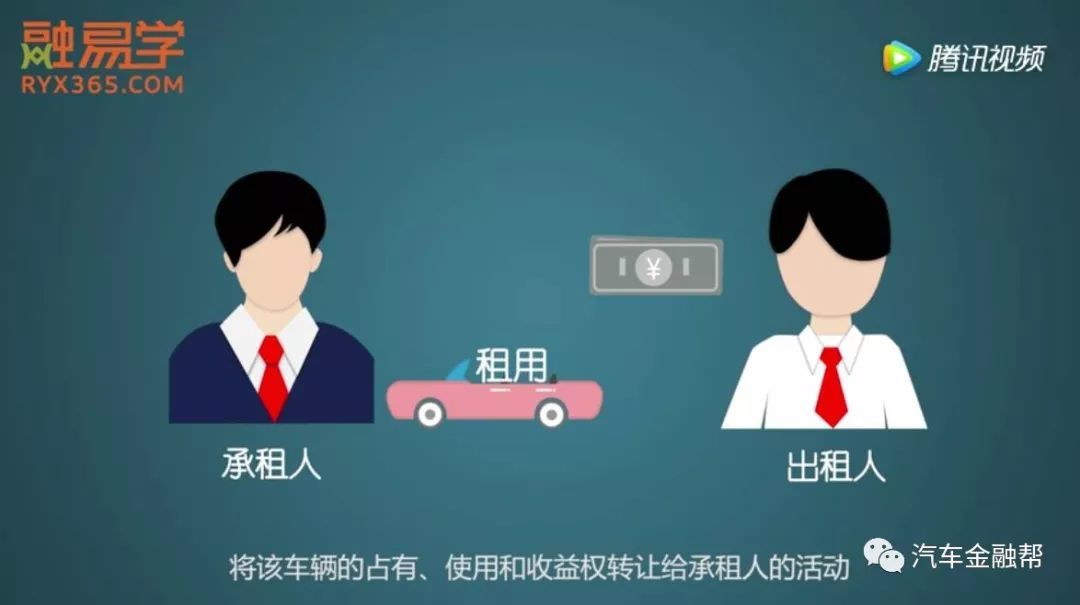 抵押汽車融資(抵押融資汽車貸款利率)? (http://www.osahdrypack.cn/) 知識問答 第3張