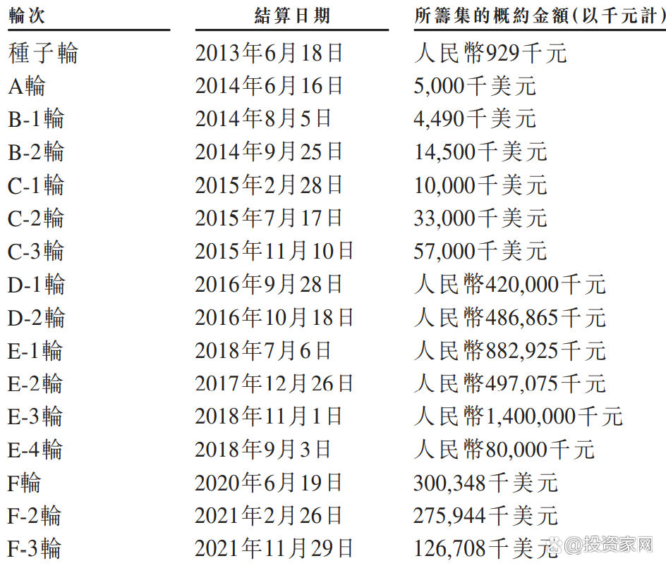 有車如何融資(融資車有哪些品牌)? (http://www.osahdrypack.cn/) 知識問答 第2張