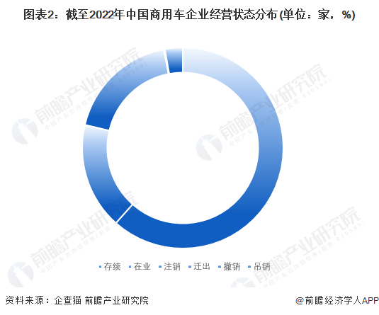 有車如何融資(融資車有哪些)? (http://www.osahdrypack.cn/) 知識問答 第2張