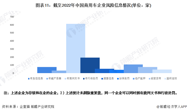 有車如何融資(融資車有哪些)? (http://www.osahdrypack.cn/) 知識問答 第11張