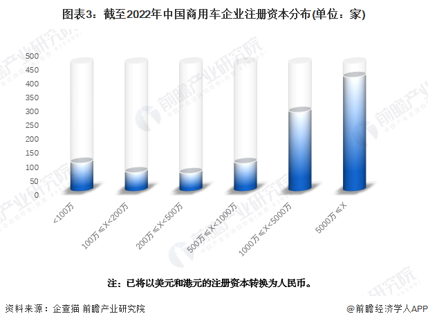 有車如何融資(融資車有哪些)? (http://www.osahdrypack.cn/) 知識問答 第3張