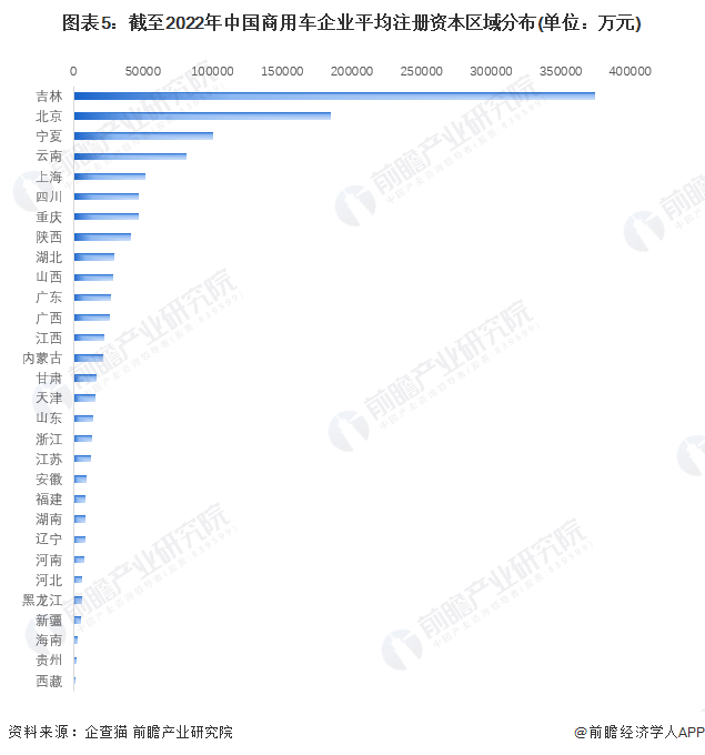 有車如何融資(融資車有哪些)? (http://www.osahdrypack.cn/) 知識問答 第5張