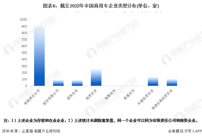 有車如何融資(融資車有哪些)? (http://www.osahdrypack.cn/) 知識問答 第6張