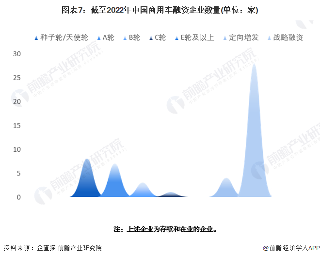 有車如何融資(融資車有哪些)? (http://www.osahdrypack.cn/) 知識問答 第7張