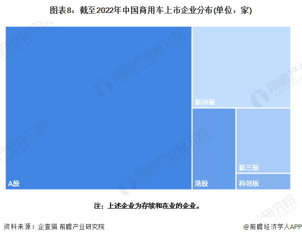 有車如何融資(融資車有哪些)? (http://www.osahdrypack.cn/) 知識問答 第8張