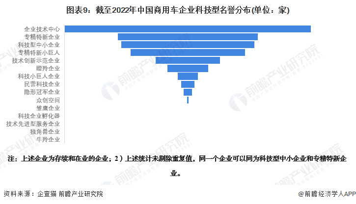 有車如何融資(融資車有哪些)? (http://www.osahdrypack.cn/) 知識問答 第9張