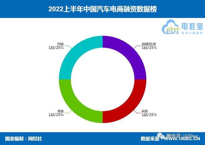 有車如何融資(融資車什么意思)? (http://www.osahdrypack.cn/) 知識問答 第3張