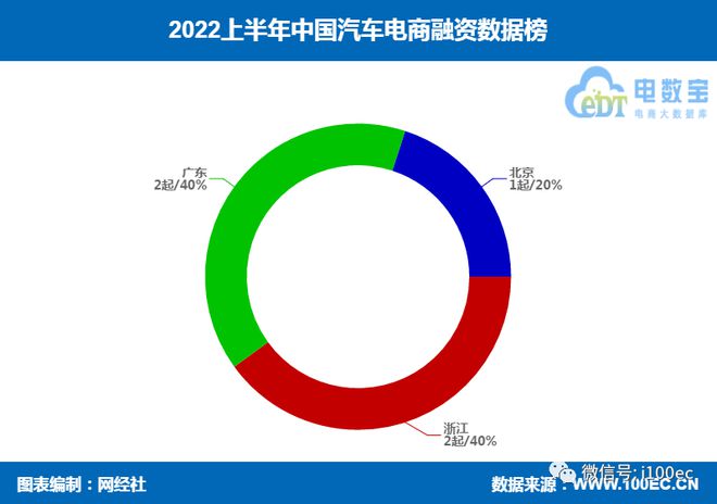 有車如何融資(融資車什么意思)? (http://www.osahdrypack.cn/) 知識問答 第4張