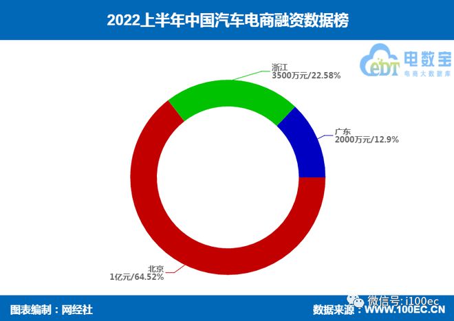有車如何融資(融資車什么意思)? (http://www.osahdrypack.cn/) 知識問答 第7張
