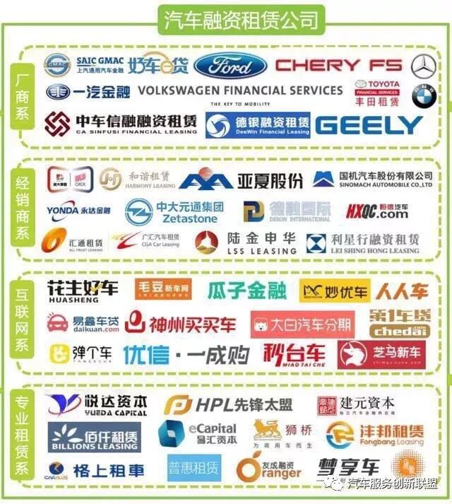 汽車抵押融資哪個(gè)平臺(tái)好(抵押融資汽車平臺(tái)好貸款嗎)? (http://www.osahdrypack.cn/) 知識(shí)問答 第4張
