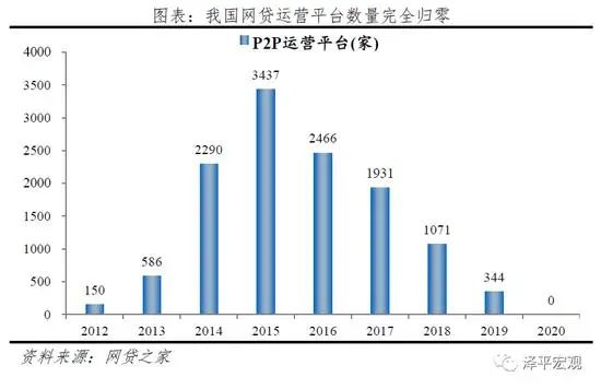 汽車抵押融資哪個平臺好(抵押車融資什么意思)? (http://www.osahdrypack.cn/) 知識問答 第1張