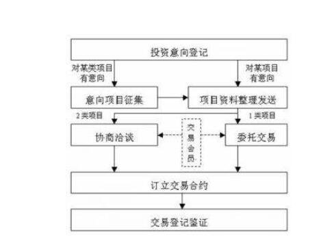 蘇州用車抵押融資(蘇州汽車抵押貸款平臺)? (http://www.osahdrypack.cn/) 知識問答 第1張