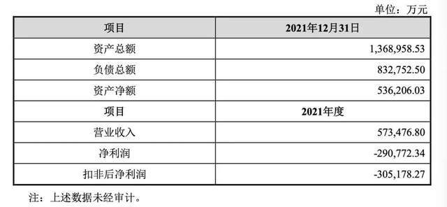 汽車抵融資(抵押車融資什么意思)? (http://www.osahdrypack.cn/) 知識問答 第3張