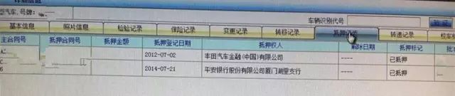 抵押車融資平臺(船舶融資與抵押)? (http://www.osahdrypack.cn/) 知識問答 第5張