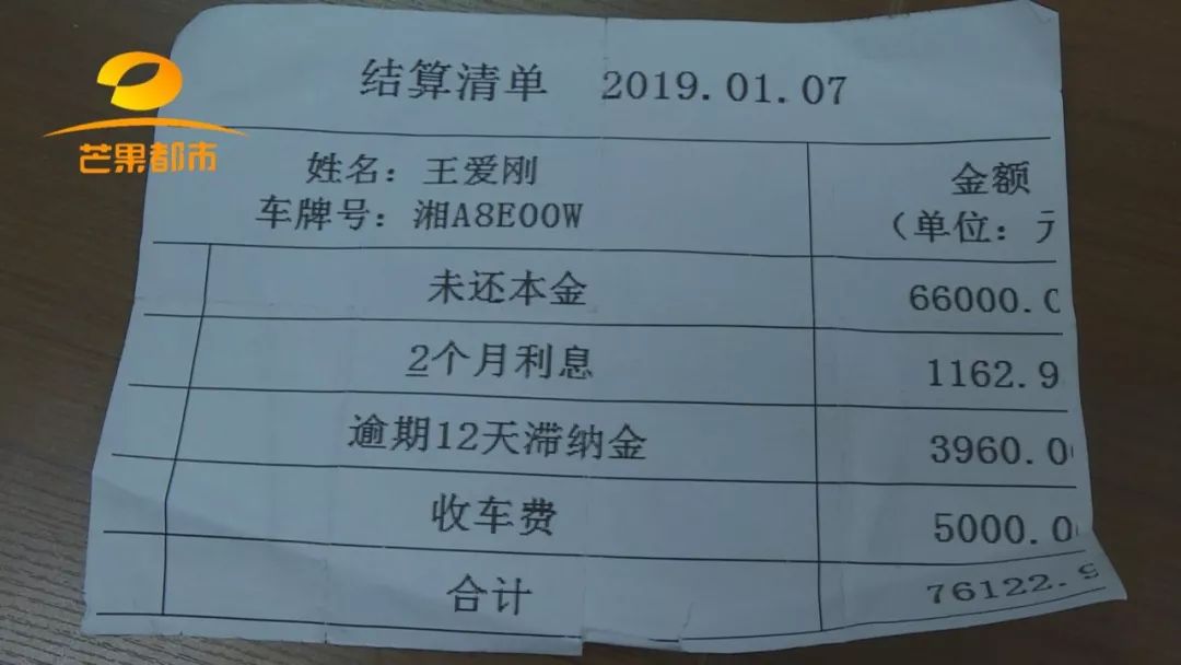 汽車抵押融資的平臺(船舶融資與抵押)? (http://www.osahdrypack.cn/) 知識問答 第13張