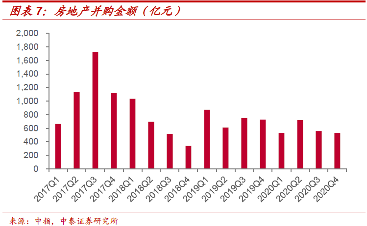 不需要擔保人的融資有哪些(融資擔保公司要求)? (http://www.osahdrypack.cn/) 知識問答 第1張