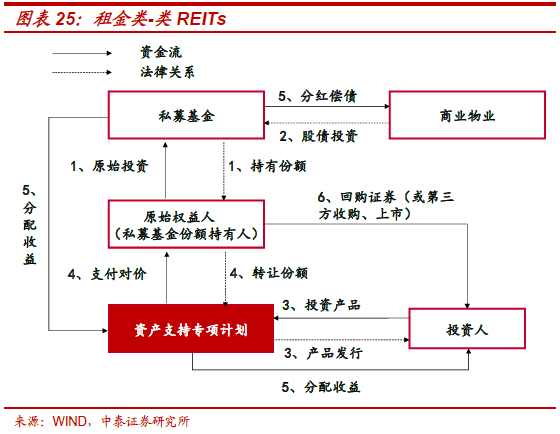 不需要擔保人的融資有哪些(融資擔保公司要求)? (http://www.osahdrypack.cn/) 知識問答 第15張