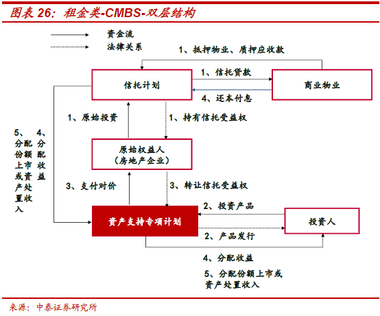 不需要擔保人的融資有哪些(融資擔保公司要求)? (http://www.osahdrypack.cn/) 知識問答 第16張
