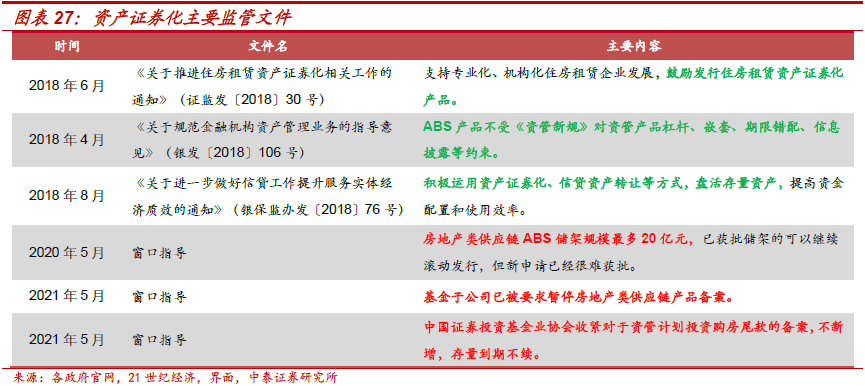 不需要擔保人的融資有哪些(融資擔保公司要求)? (http://www.osahdrypack.cn/) 知識問答 第17張