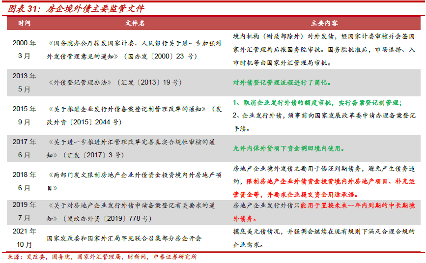 不需要擔保人的融資有哪些(融資擔保公司要求)? (http://www.osahdrypack.cn/) 知識問答 第20張