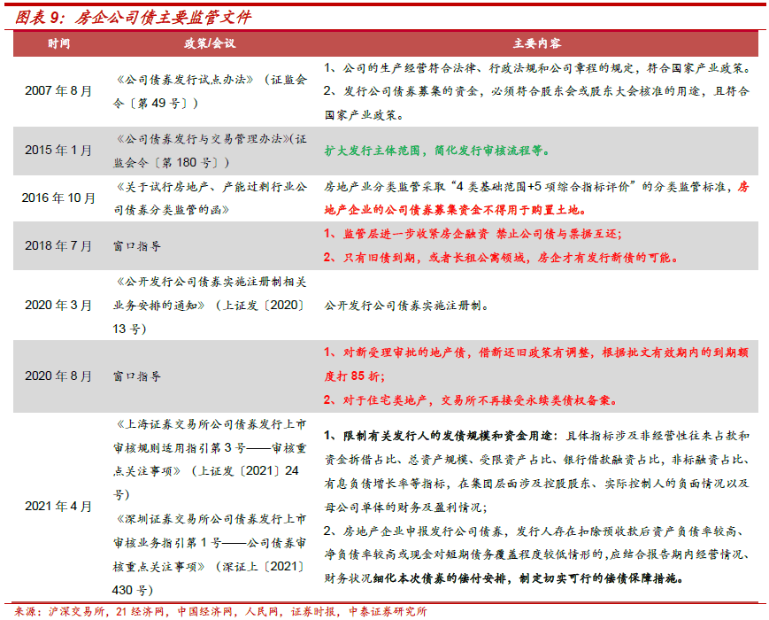不需要擔保人的融資有哪些(融資擔保公司要求)? (http://www.osahdrypack.cn/) 知識問答 第3張