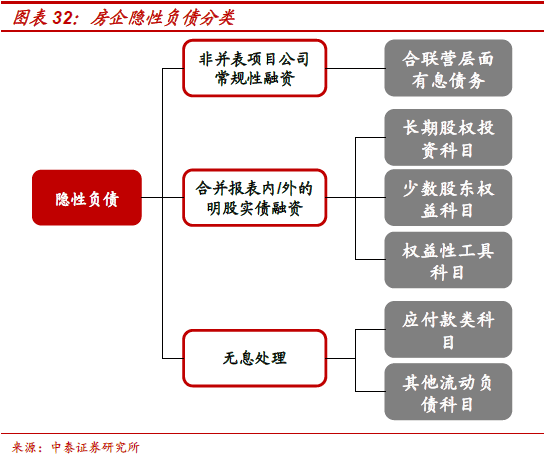 不需要擔保人的融資有哪些(融資擔保公司要求)? (http://www.osahdrypack.cn/) 知識問答 第21張