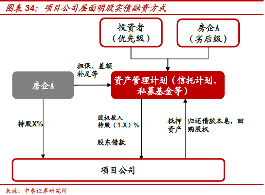 不需要擔保人的融資有哪些(融資擔保公司要求)? (http://www.osahdrypack.cn/) 知識問答 第23張