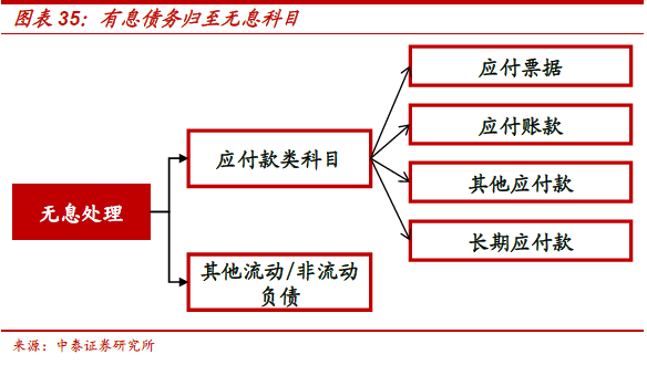 不需要擔保人的融資有哪些(融資擔保公司要求)? (http://www.osahdrypack.cn/) 知識問答 第24張
