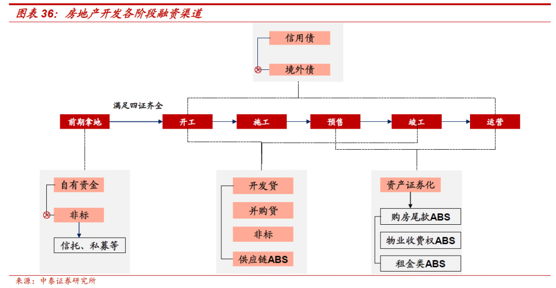 不需要擔保人的融資有哪些(融資擔保公司要求)? (http://www.osahdrypack.cn/) 知識問答 第25張