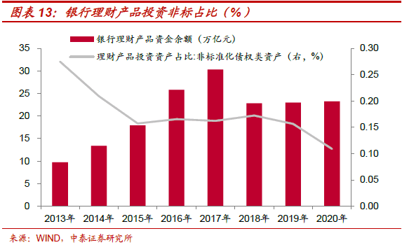 不需要擔保人的融資有哪些(融資擔保公司要求)? (http://www.osahdrypack.cn/) 知識問答 第6張