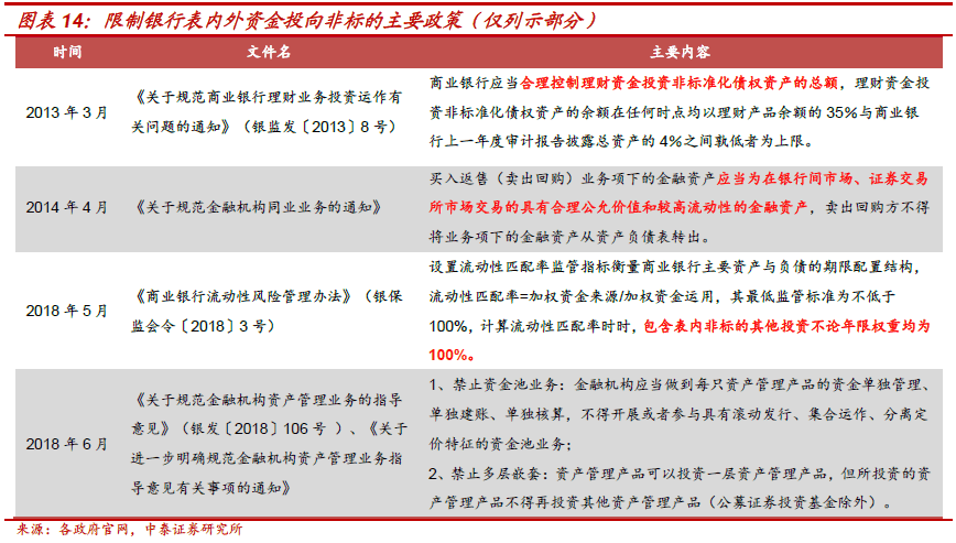 不需要擔保人的融資有哪些(融資擔保公司要求)? (http://www.osahdrypack.cn/) 知識問答 第7張