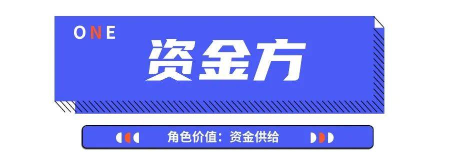 用車融資哪個平臺靠譜(汽車融資平臺)? (http://www.osahdrypack.cn/) 知識問答 第2張