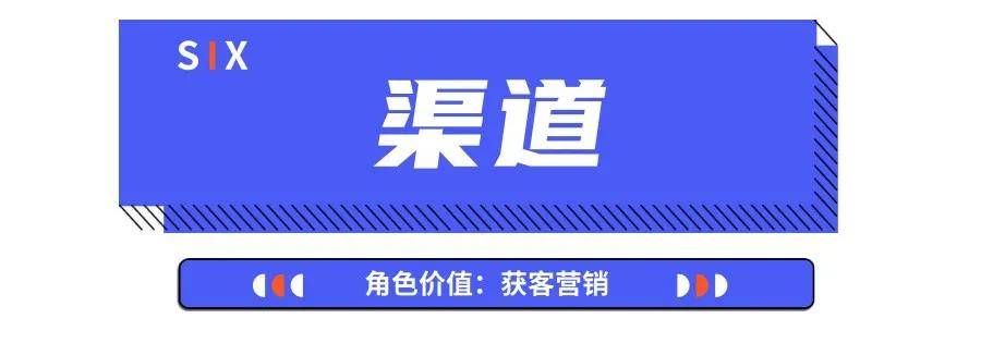 用車融資哪個平臺靠譜(汽車融資平臺)? (http://www.osahdrypack.cn/) 知識問答 第7張