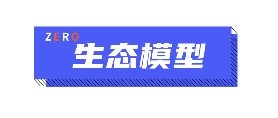 用車融資哪個平臺靠譜(汽車融資平臺)? (http://www.osahdrypack.cn/) 知識問答 第10張