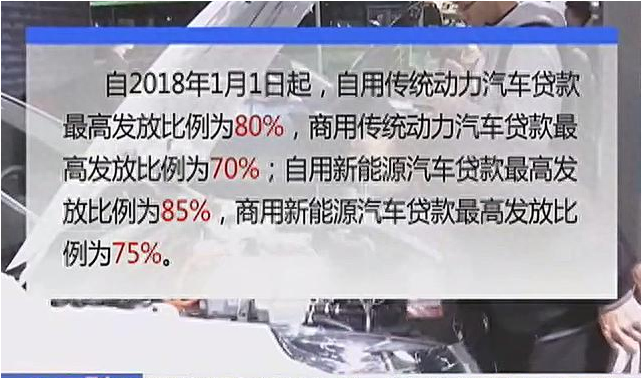有全款車必下的融資(融資購車的款到賬怎么處理)? (http://www.osahdrypack.cn/) 知識問答 第1張