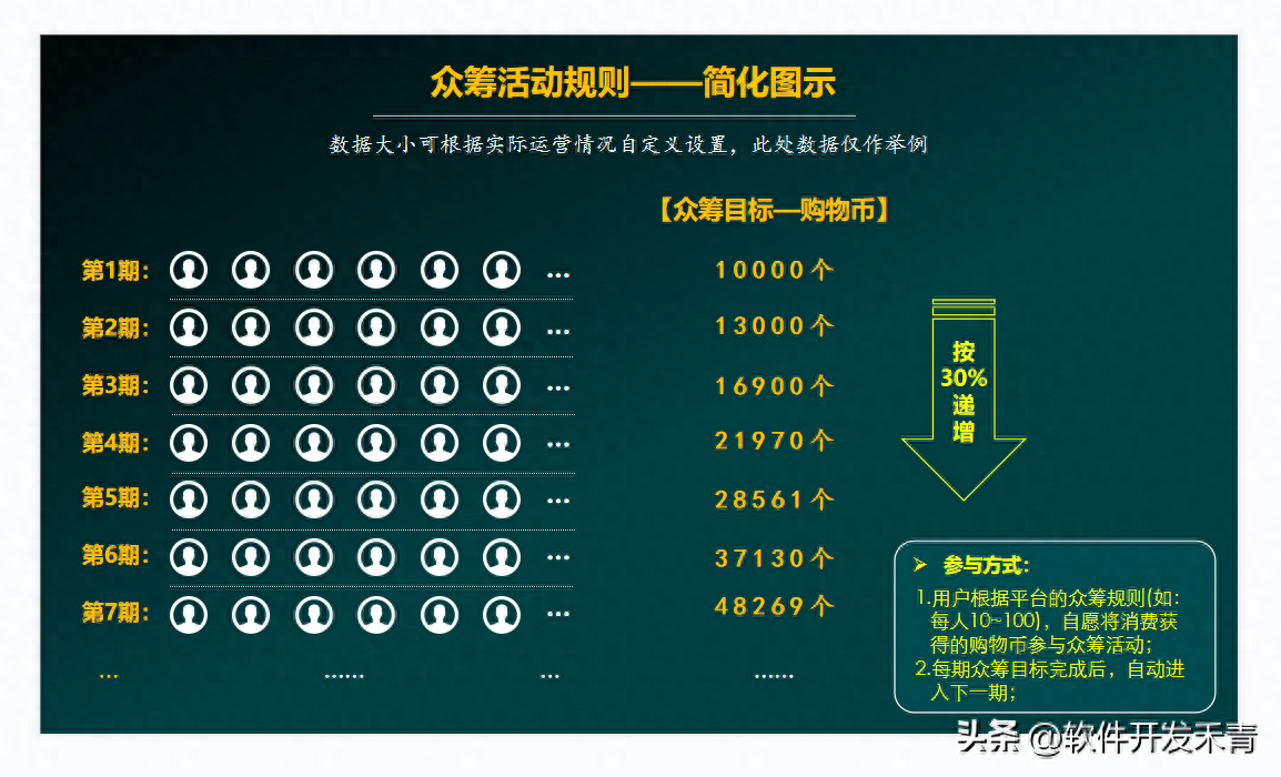 車線上融資(融資車有風(fēng)險(xiǎn)嗎)? (http://www.osahdrypack.cn/) 知識(shí)問答 第2張