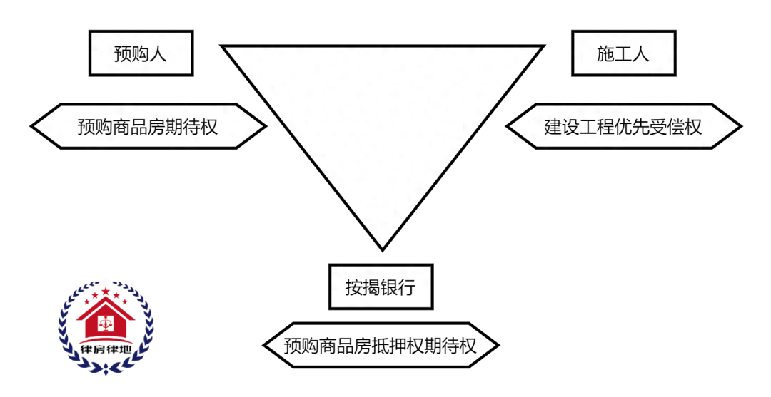車輛融資不抵押(抵押融資車輛有風險嗎)? (http://www.osahdrypack.cn/) 知識問答 第4張