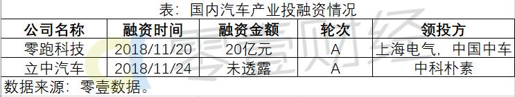 按揭車融資平臺(tái)(融資貸款購(gòu)車)? (http://www.osahdrypack.cn/) 知識(shí)問(wèn)答 第1張